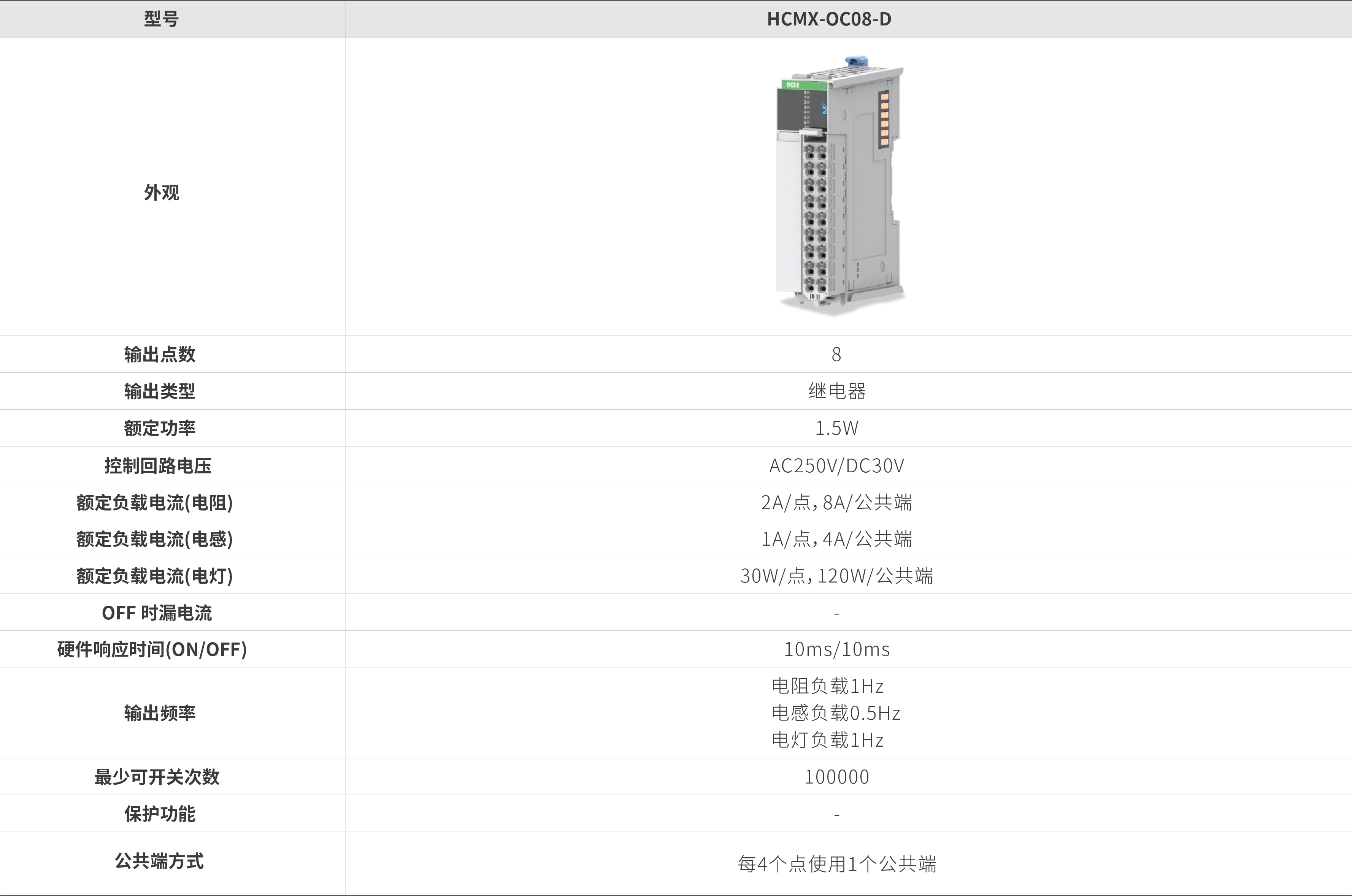 M系列？-继电器输出_画板2.jpg